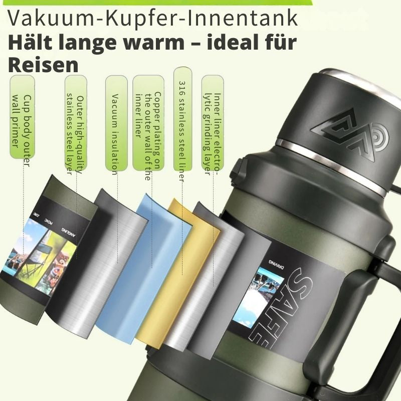 Große Edelstahl Thermoskanne 1,7-2L-2,5L-4L – Vakuumisoliert für Camping & Reisen